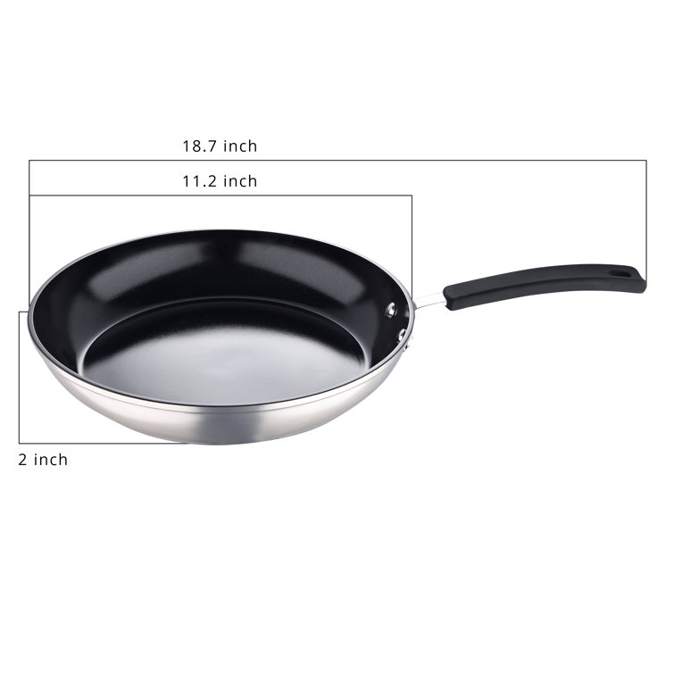 Circle Pan, Ceramic Non-Stick & Non-Toxic