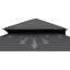 Asukulu 2m x 1.5m Metal BBQ Gazebo