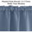 Polyester Blackout Rod Pocket Valance (Set of 2)-1163939975-1163940016