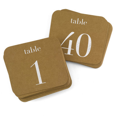 Table Number