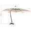 Neemah Market Parasol