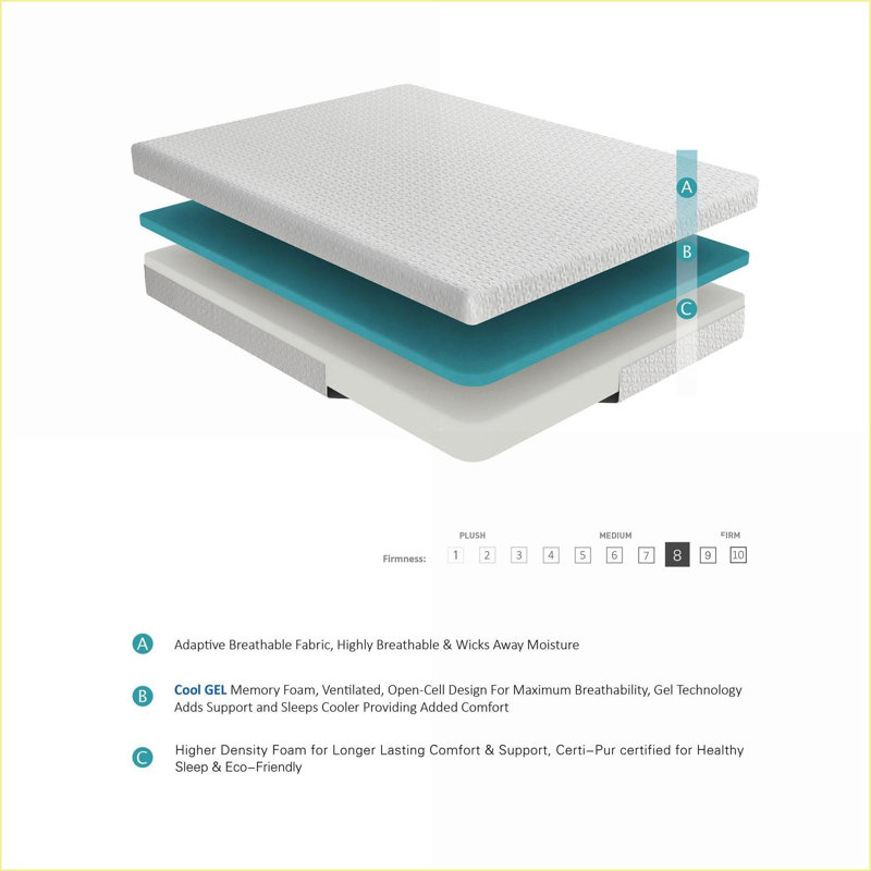 Matelas, matelas ferme en mousse viscoélastique imprégnée de gel, blanc neige, matelas dans une boîte | Mousse | Double