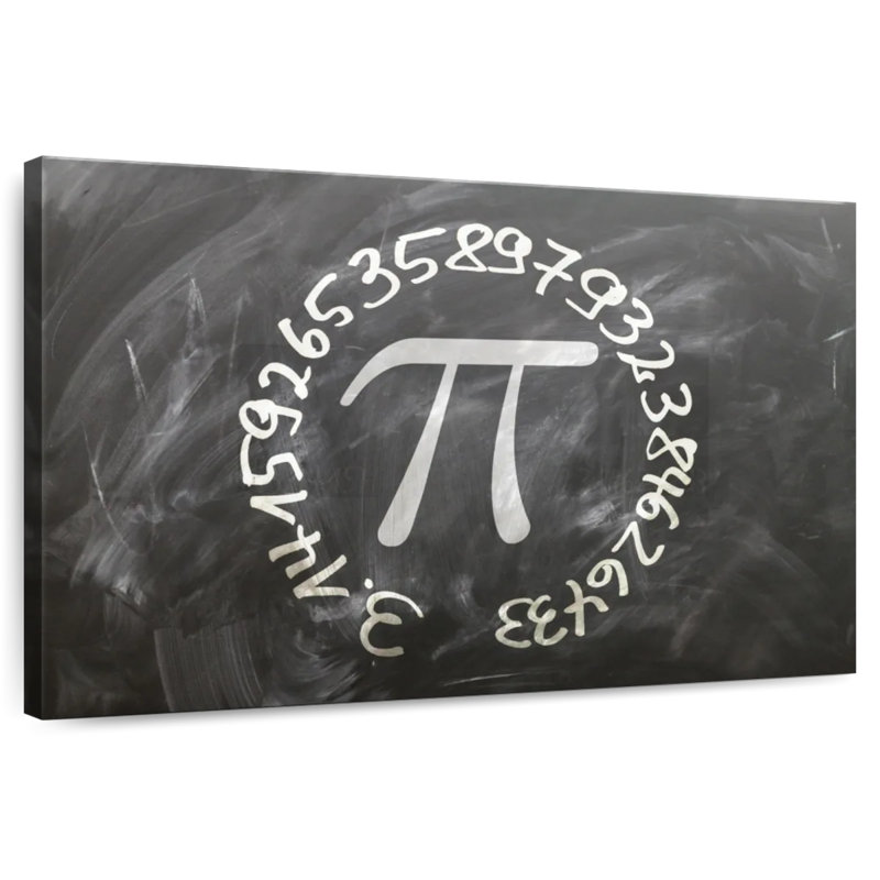Keiri Pi Math