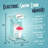Nostalgia Retro Single Snow Cone Maker, Aqua