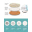 Ensemble de sous-verres avec support-1105471568