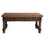 Bureau de direction de Blackthorn