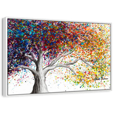 Harnek The Colour of Dreams