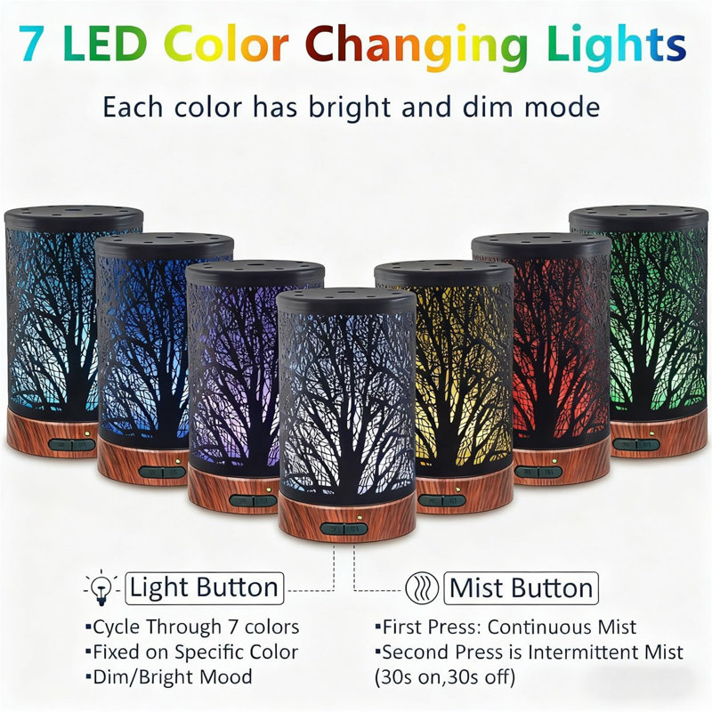 Plug-in Essential Oil Diffusers