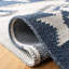 Tapis Savin Performance Southwestern-286218527