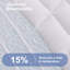 Matelas en mousse viscoélastique de base 6 po (neuf) 6 po, sans fibre de verre, toucher moyen, mousse viscoélastique fraîche, sécuritaire et confortable, matelas dans une boîte-311803283