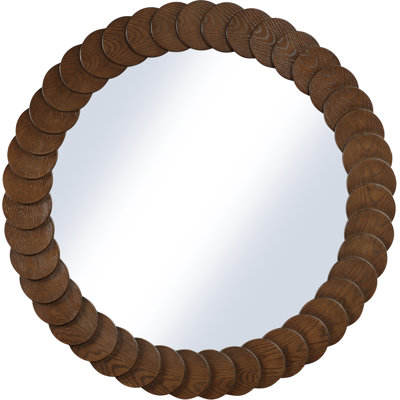 Miroir Kull