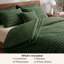 Ensemble d'édredon 2-en-1 avec couverture moelleuse amovible - vert olive SnapTech Design, ensemble de literie toutes saisons (ensemble de 6)-120798836-120798835