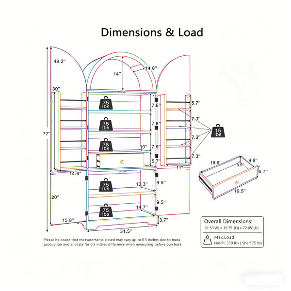 Dimensions du produit