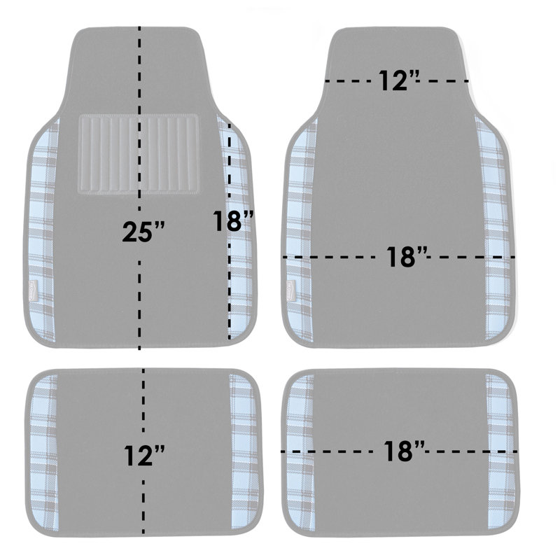 Ensemble de tapis de sol Tartan11, Bleu