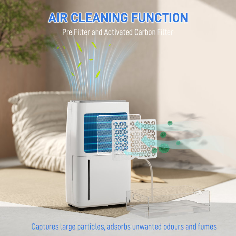Dehumidifier