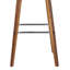 Tabouret de bar et de comptoir Biance-1097725975-1175641198-1177743121