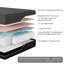 Matelas hybride moyen moelleux 12 po / 14 po EGOHome-129577447-129577450