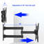 Blue Elephant Single Screen Wall Mount