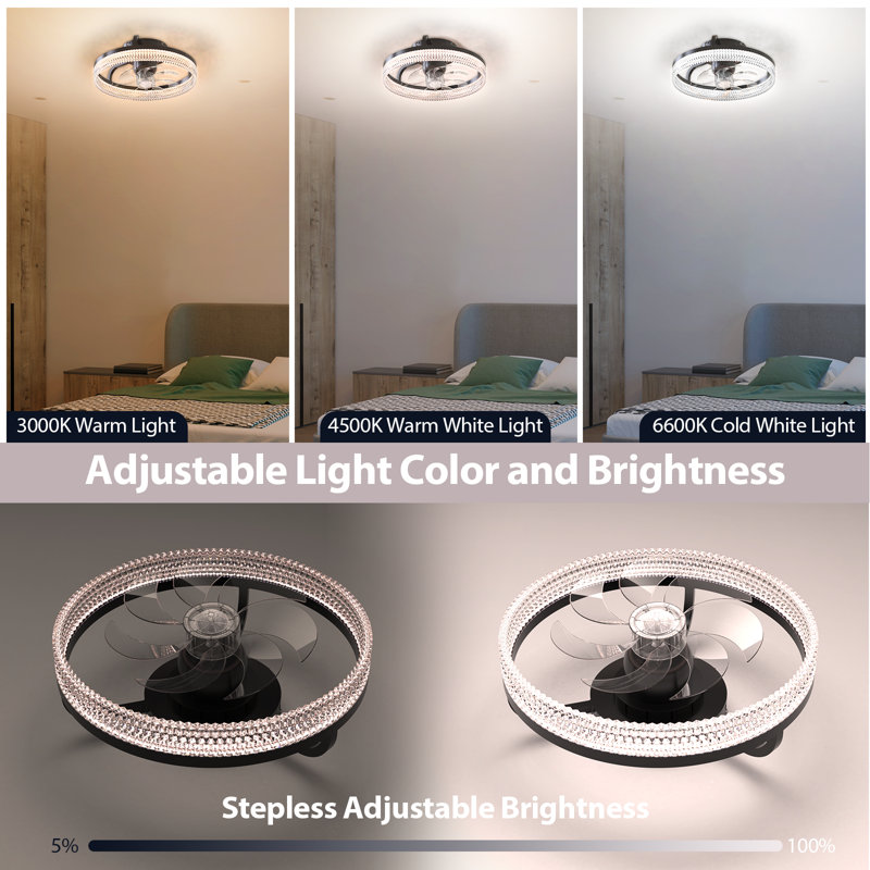 FIMEI 20" 360° Oscillating Flush Mount Modern Ceiling Fan with Dimmable LED Light Kit,RC,Reversible Blades,6 Speeds