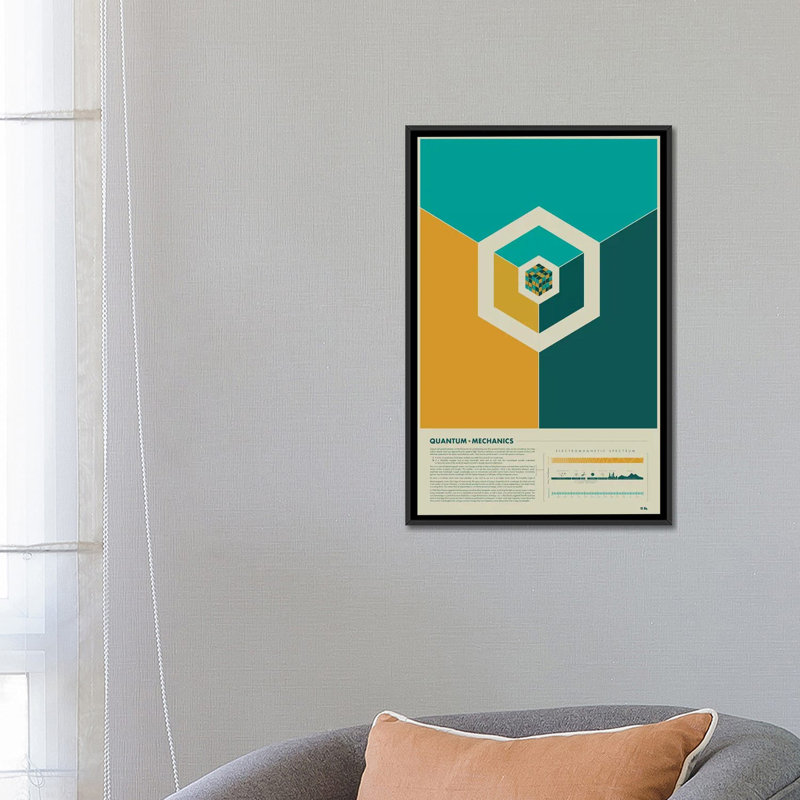 «Quantum Mécanics» par 2046, impression sur toile tendue, H 26 po x l 18 po x P 1,5 po, Toile avec cadre noir, Pas de tapis