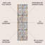 Wolfhard Ornate Trellis Cream/Blue/Orange Indoor/Outdoor Rug-1913350540