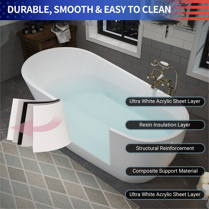 55 inch Acrylic Freestanding Bathtub, Deep Soaking Stand Alone Tub with Pop-Up Drain and Integrated Overflow, Glossy White, cUPC Certified
