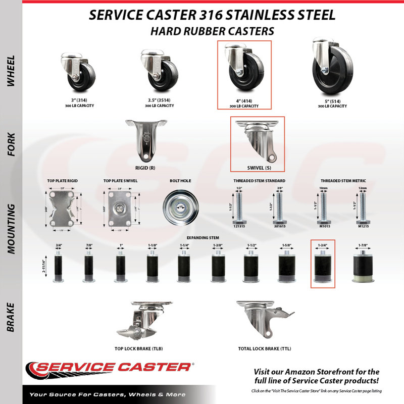 Hard Rubber Casters