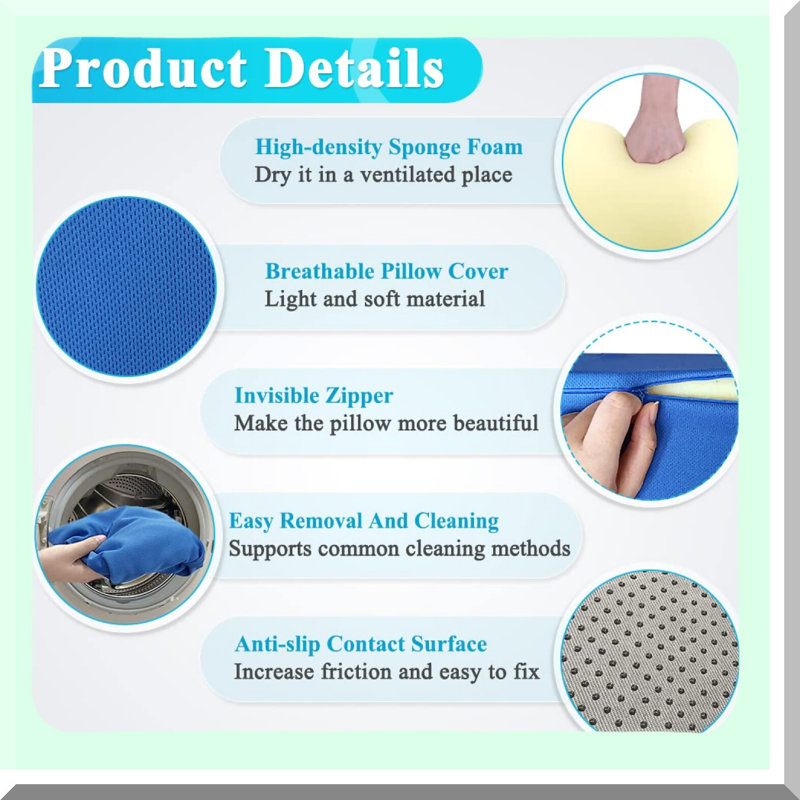 ComfortMax Body Positioner - Orthopedic Wedge Pillow for Surgery Recovery, Elderly Support, Back Pain Relief, Pregnancy Comfort, and Bed Sore Prevention.