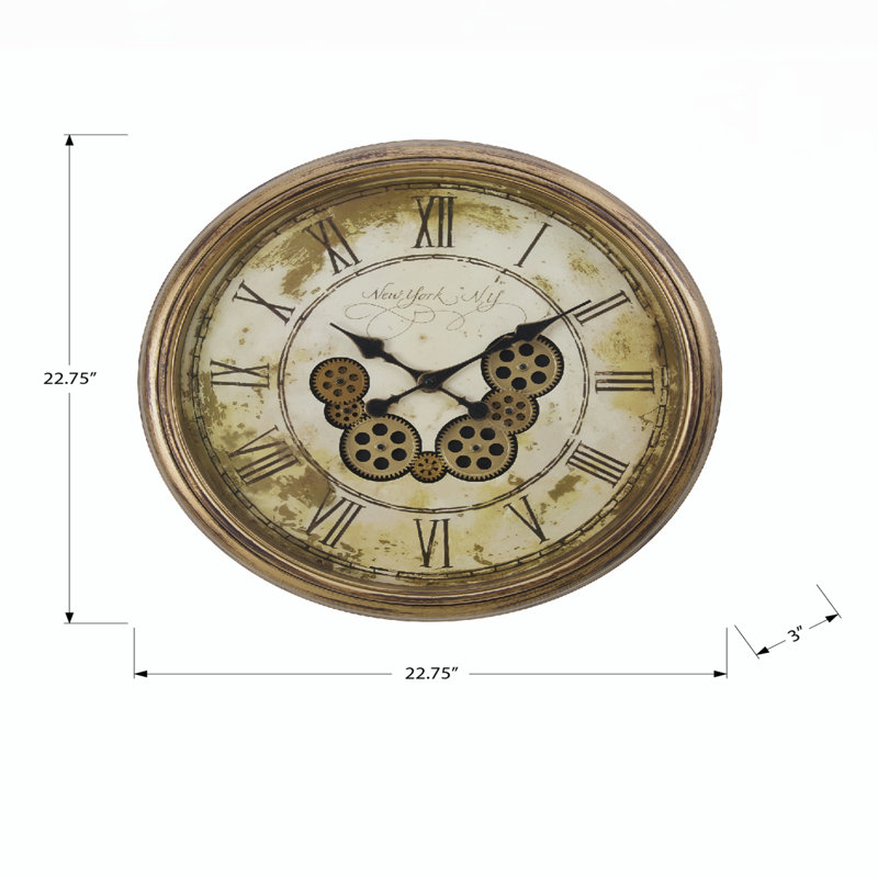 Horloges murales
