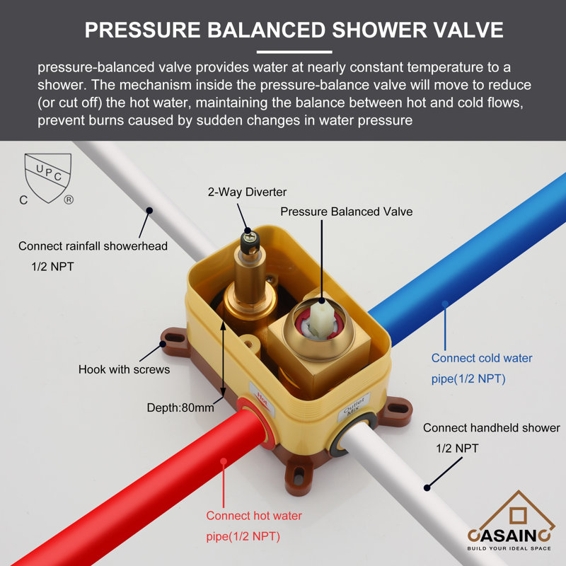 Brushed Nickel Ceiling Mounted Rain Shower System with Handheld