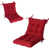 Rouge cerise