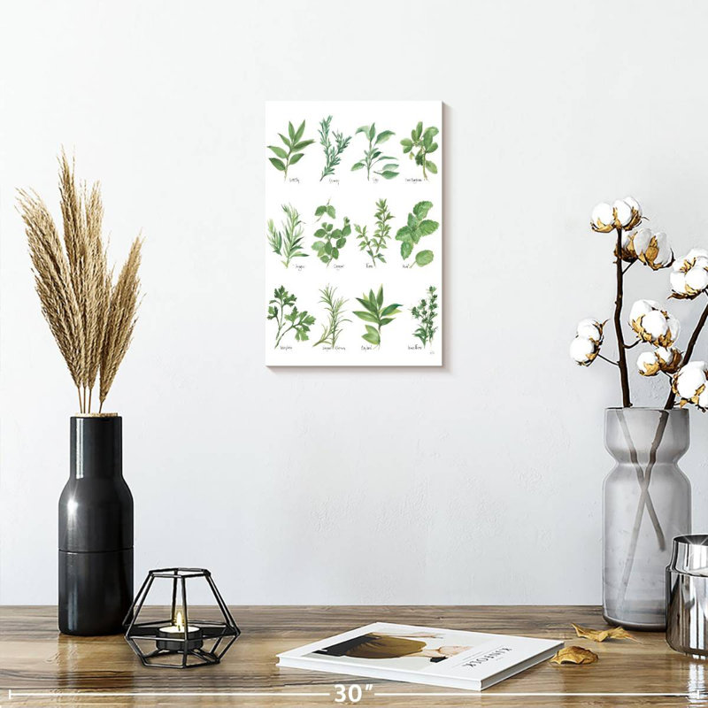 Harnek Herb Chart, 12" H x 8" W