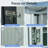 5Ft X 3Ft Outdoor Metal Storage Shed Transparent Plate-128525554