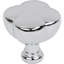 Southerland Novelty Knob-647438980