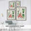 Turpin Tropical Botanicals I Framed Print - Solid Wood-236401199