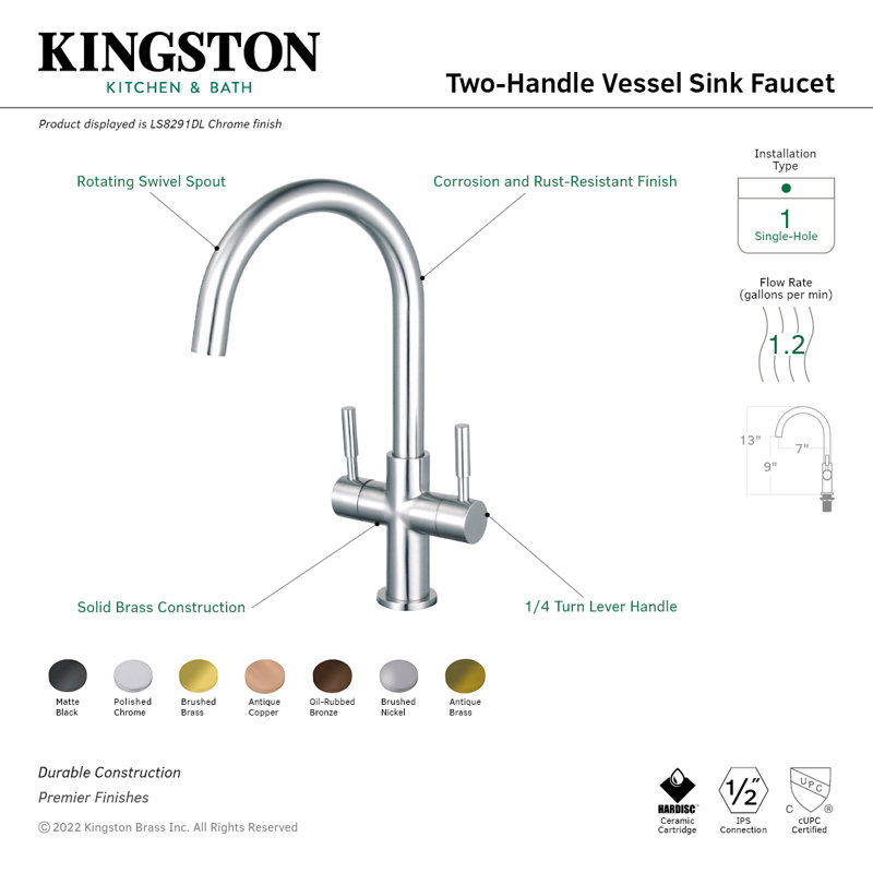 Robinet pour vasque à deux poignées à fixation sur le comptoir à deux poignées Kingston Brass, Chrome poli