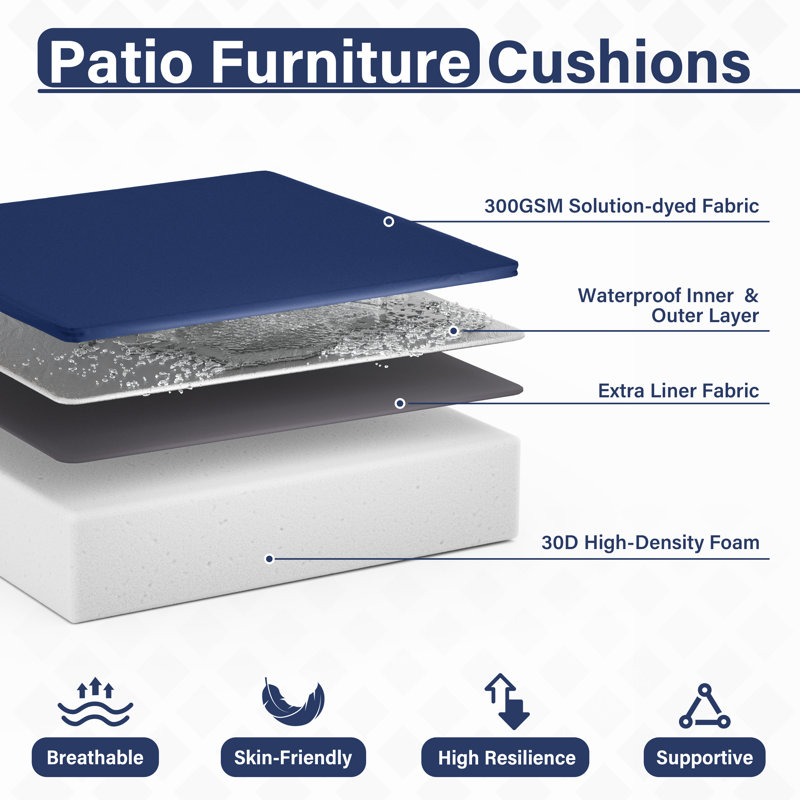 Coussins de siège d'extérieur (ensemble de 2), Bleu, L 24 po x P 24 po, 5 pouces