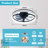 Modern 18.9" LED Ceiling Fan With Light, Dimmable  & Remote Control For Bedroom, Kitchen & Living Room