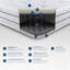 White Noise Open Coil Mattress-656333517