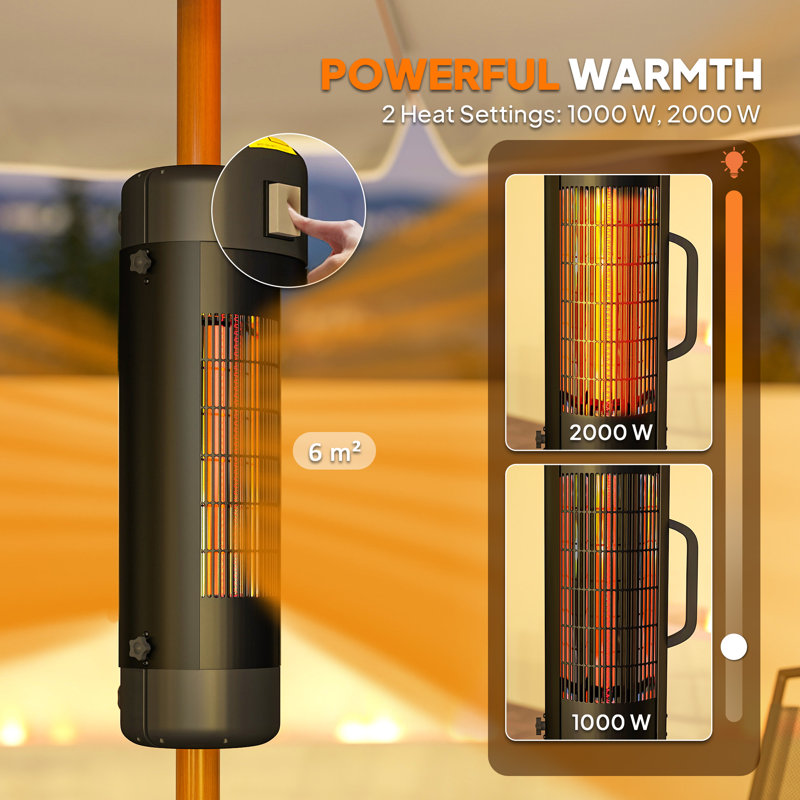 Electric Parasol Heater