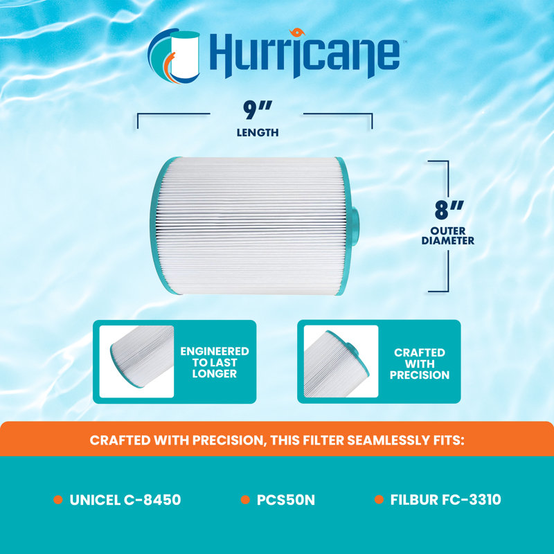 Replacement Spa Filters