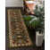 Britannia Floral Indoor Rug