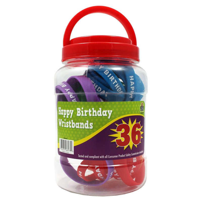 Joyeux Anniversaire