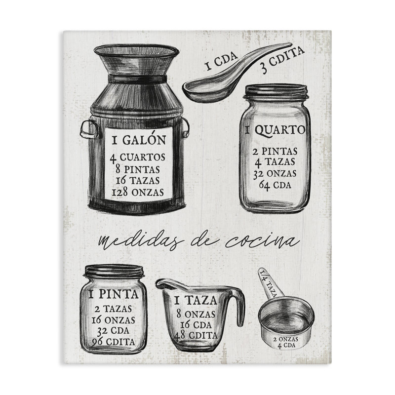 Antigua Guía de Medidas Canvas Wall Art by Lil' Rue, 30" H x 24" W