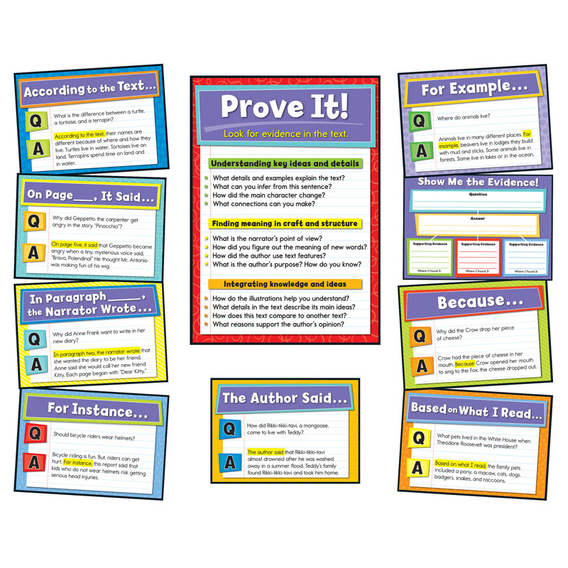 Evidence Based Reading and Writing Bulletin Board Set
