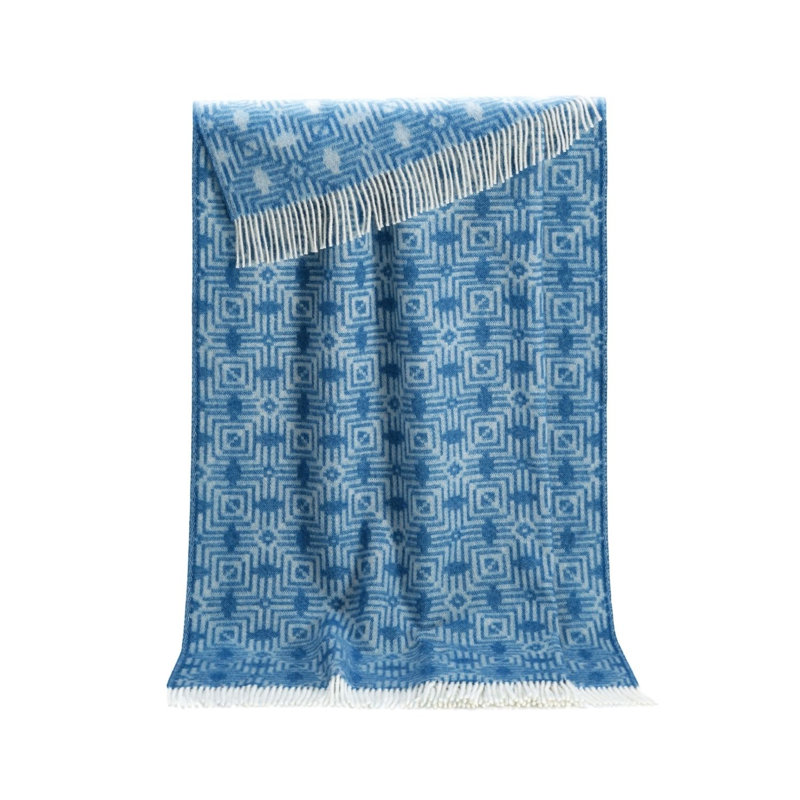 Retro Wool Throw