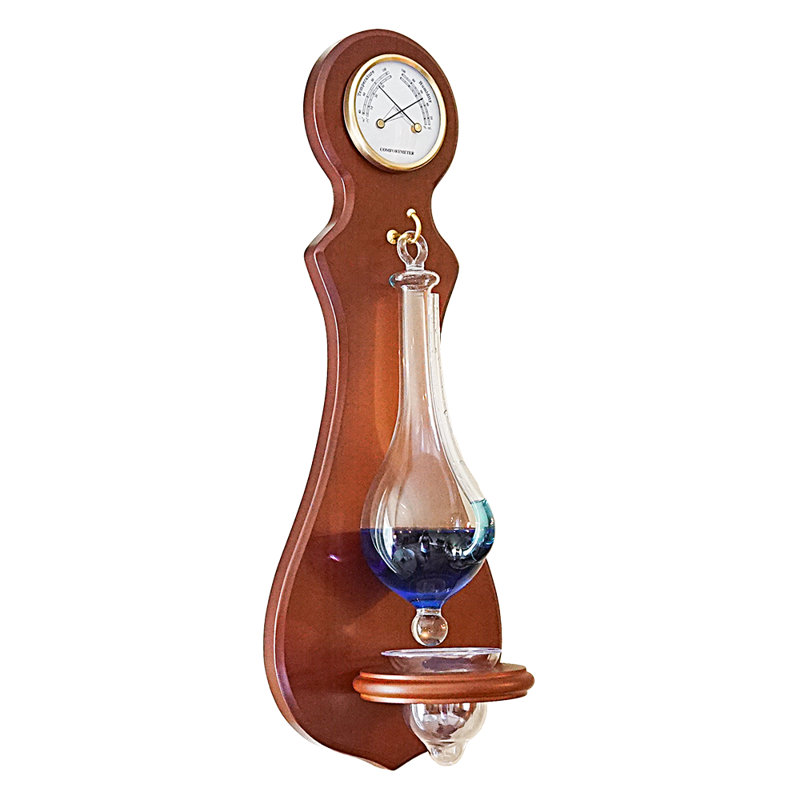 18'' Weather Station