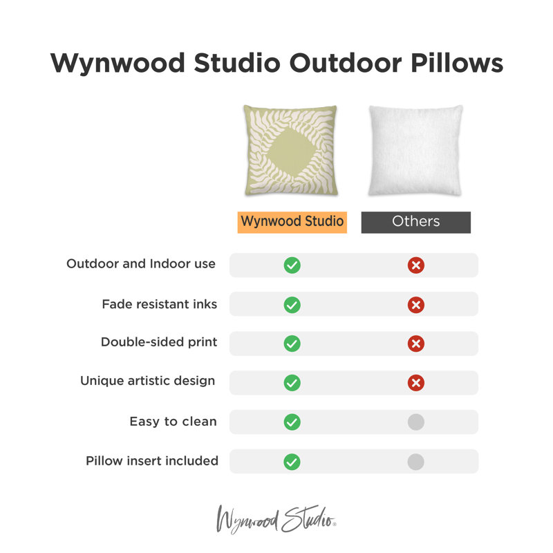 Coussin décoratif intérieur / extérieur en polyester Retro Botanical