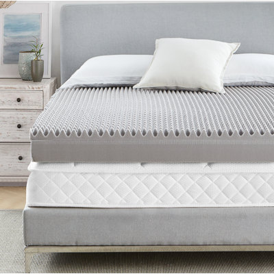 Surmatelas en mousse viscoélastique 6 "Clairview