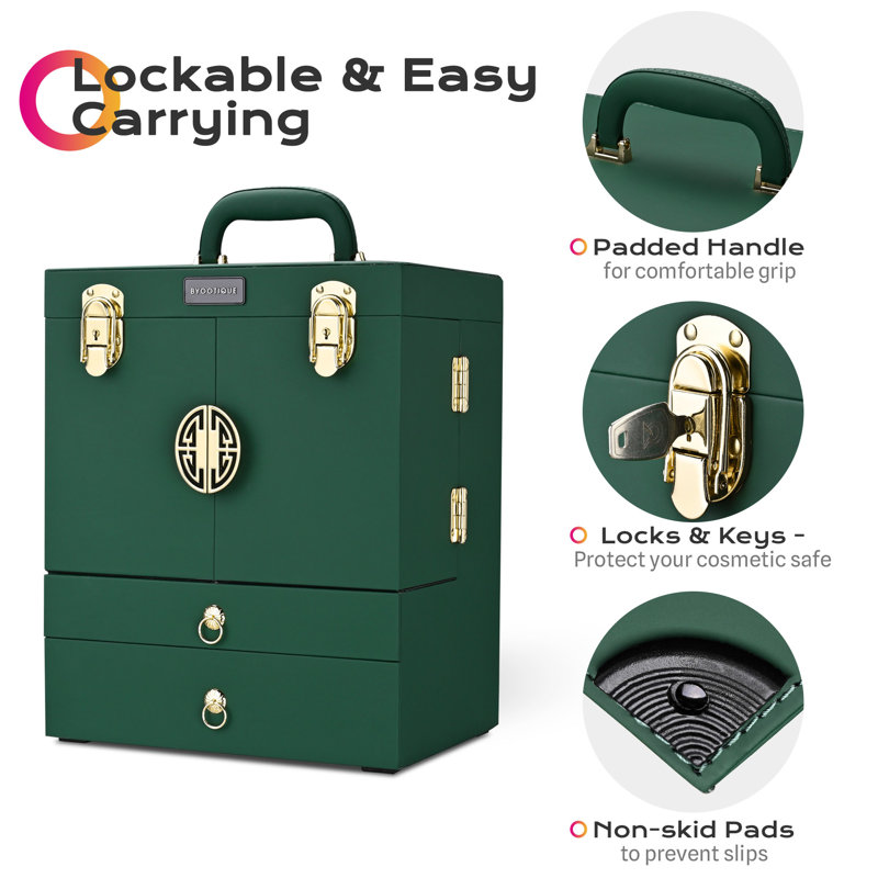 Lundyn PVC Makeup Organizer